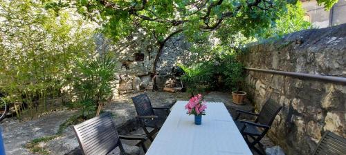 The Istrian