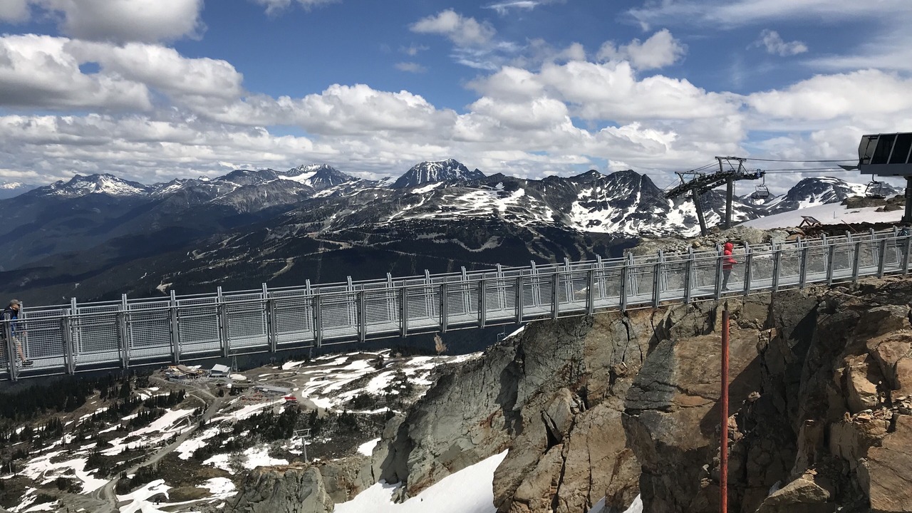 Photo of Others in Whistler Creekside