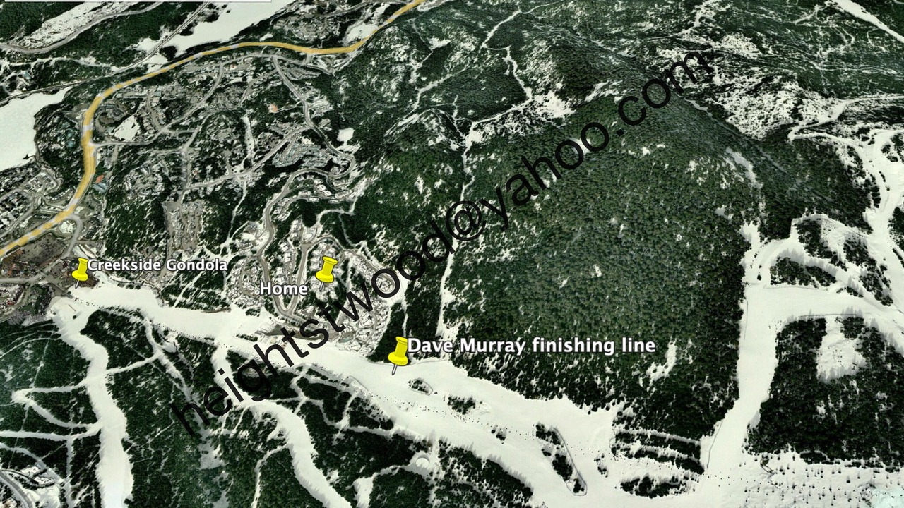 Photo of Others in Nordic Estates